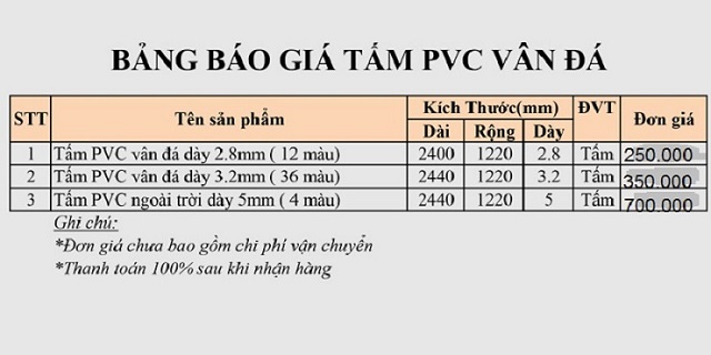 Báo Giá Tấm Alu Giả Đá, Tấm Alu Vân Gỗ Giá Rẻ Tại Hà Nội, Vĩnh Phúc,Bắc  Ninh, Hải Phòng | Nội Thất Khánh Duy